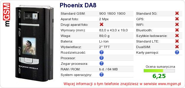 Dane telefonu Phoenix DA8