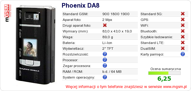 Dane telefonu Phoenix DA8 Dane telefonu Phoenix DA8