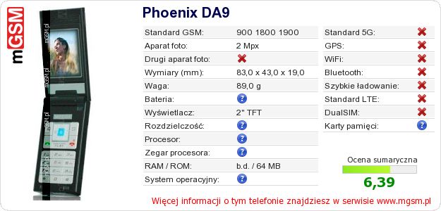 Dane telefonu Phoenix DA9 Dane telefonu Phoenix DA9