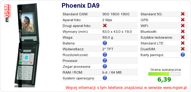 Dane telefonu Phoenix DA9 Dane telefonu Phoenix DA9
