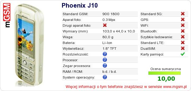 Dane telefonu Phoenix J10