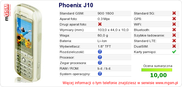 Dane telefonu Phoenix J10