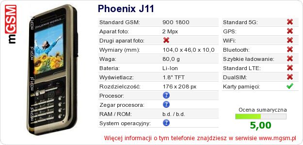 Dane telefonu Phoenix J11
