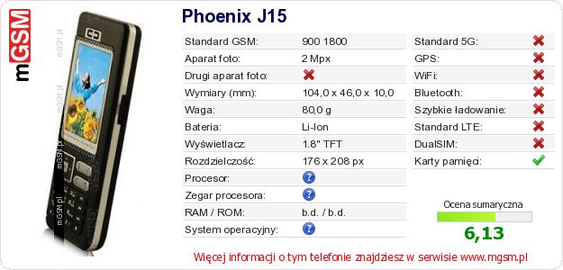 Dane telefonu Phoenix J15