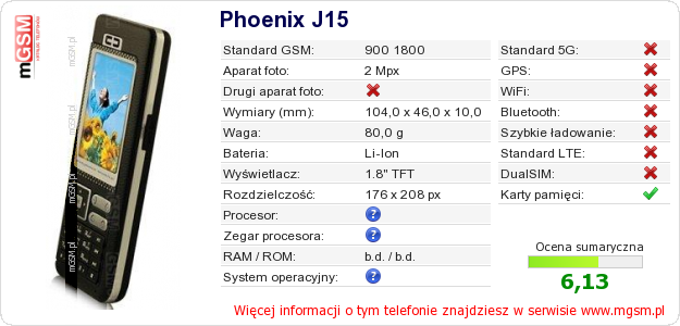 Dane telefonu Phoenix J15