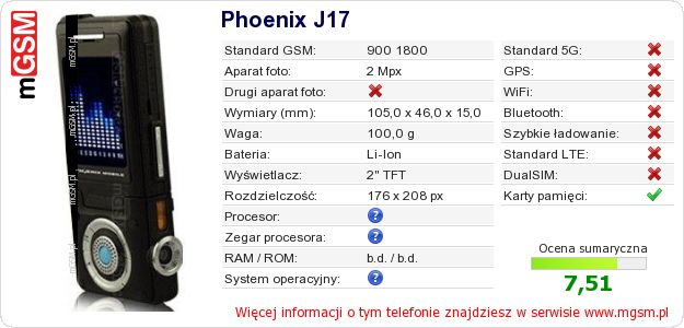 Dane telefonu Phoenix J17