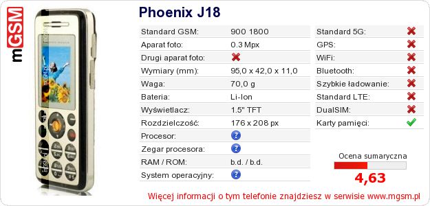 Dane telefonu Phoenix J18 Dane telefonu Phoenix J18