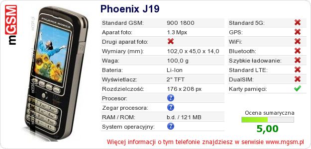 Dane telefonu Phoenix J19 Dane telefonu Phoenix J19