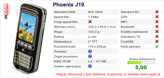 Dane telefonu Phoenix J19
