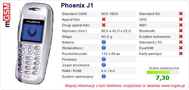 Dane telefonu Phoenix J1