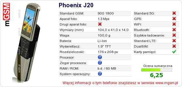 Dane telefonu Phoenix J20