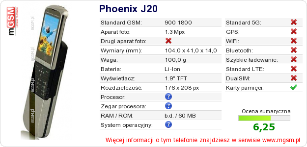 Dane telefonu Phoenix J20 Dane telefonu Phoenix J20