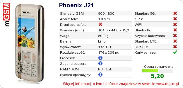 Dane telefonu Phoenix J21