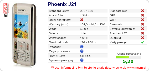 Dane telefonu Phoenix J21 Dane telefonu Phoenix J21