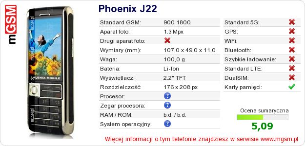 Dane telefonu Phoenix J22 Dane telefonu Phoenix J22