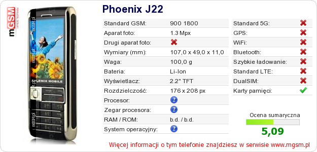 Dane telefonu Phoenix J22