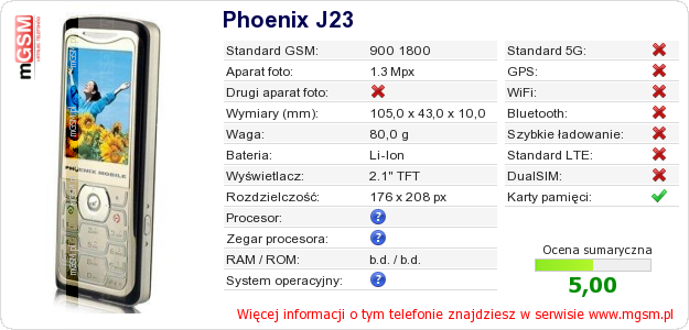 Dane telefonu Phoenix J23
