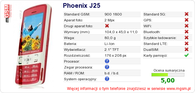 Dane telefonu Phoenix J25
