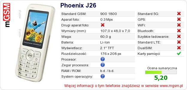 Dane telefonu Phoenix J26