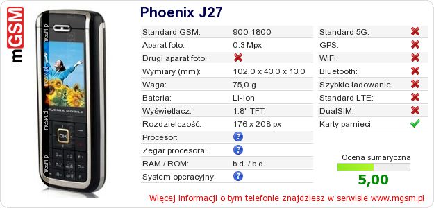 Dane telefonu Phoenix J27 Dane telefonu Phoenix J27