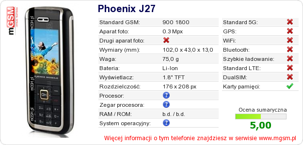 Dane telefonu Phoenix J27 Dane telefonu Phoenix J27