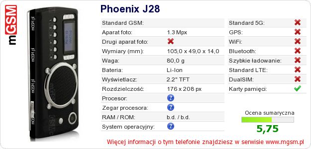 Dane telefonu Phoenix J28 Dane telefonu Phoenix J28