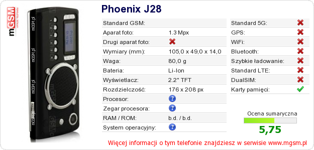 Dane telefonu Phoenix J28
