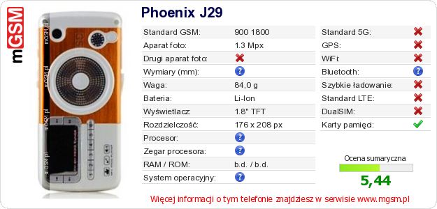 Dane telefonu Phoenix J29 Dane telefonu Phoenix J29
