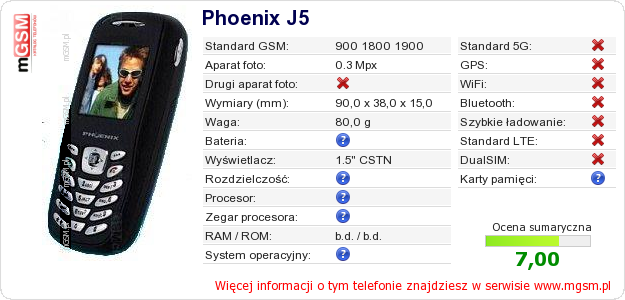 Dane telefonu Phoenix J5