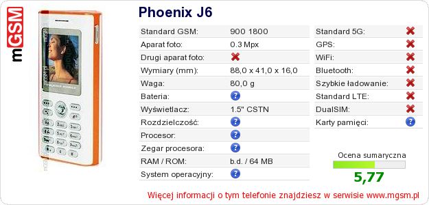 Dane telefonu Phoenix J6