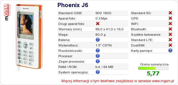 Dane telefonu Phoenix J6 Dane telefonu Phoenix J6