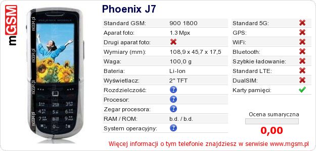 Dane telefonu Phoenix J7