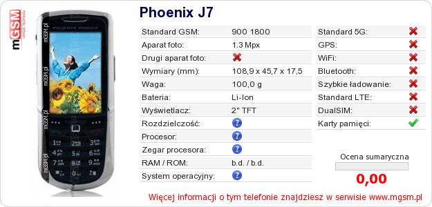 Dane telefonu Phoenix J7