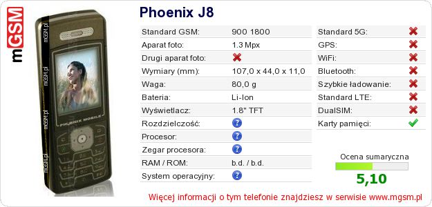 Dane telefonu Phoenix J8