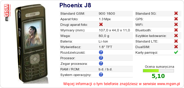Dane telefonu Phoenix J8