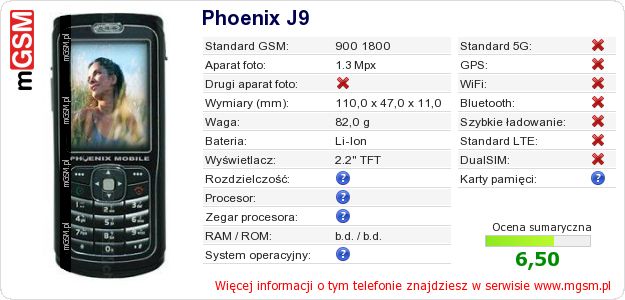 Dane telefonu Phoenix J9