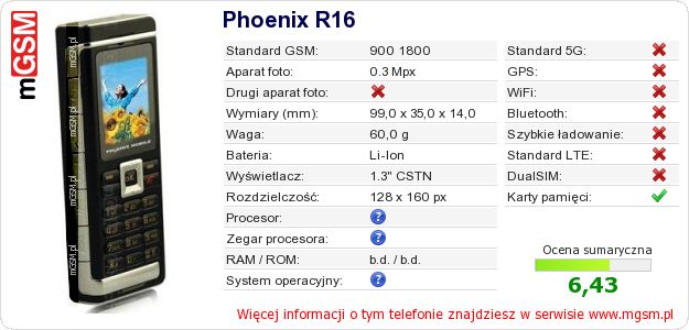 Dane telefonu Phoenix R16 Dane telefonu Phoenix R16