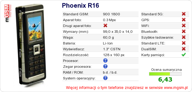 Dane telefonu Phoenix R16