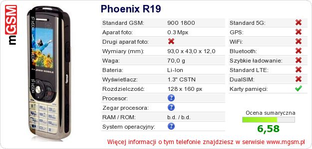 Dane telefonu Phoenix R19