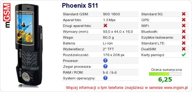 Dane telefonu Phoenix S11 Dane telefonu Phoenix S11