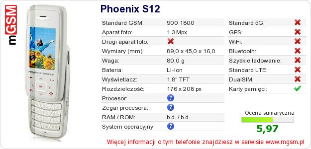 Dane telefonu Phoenix S12
