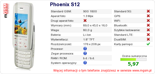 Dane telefonu Phoenix S12 Dane telefonu Phoenix S12