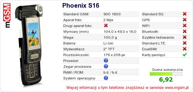 Dane telefonu Phoenix S16 Dane telefonu Phoenix S16