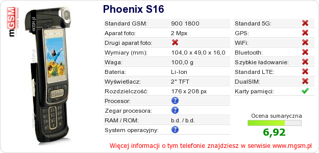 Dane telefonu Phoenix S16 Dane telefonu Phoenix S16