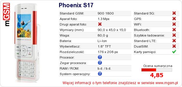 Dane telefonu Phoenix S17