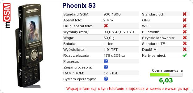 Dane telefonu Phoenix S3