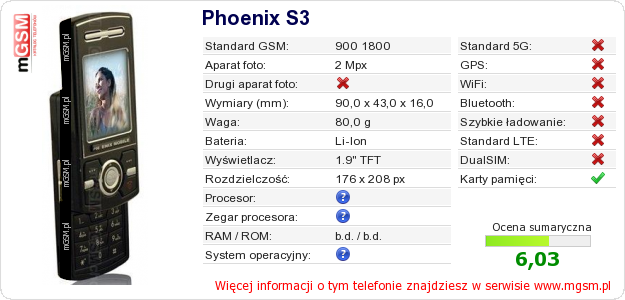 Dane telefonu Phoenix S3