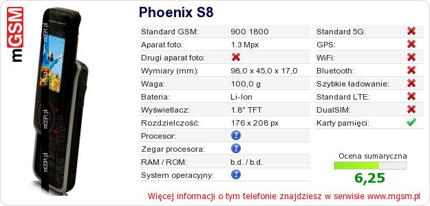 Dane telefonu Phoenix S8 Dane telefonu Phoenix S8