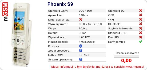 Dane telefonu Phoenix S9