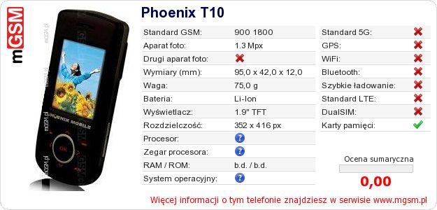 Dane telefonu Phoenix T10 Dane telefonu Phoenix T10